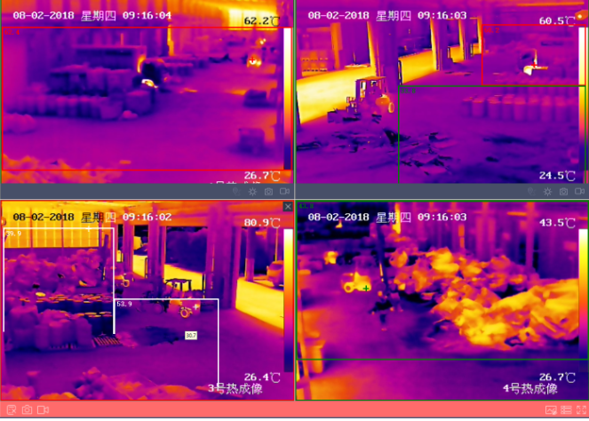 倉(cāng)庫(kù)防火，倉(cāng)庫(kù)防火系統(tǒng)